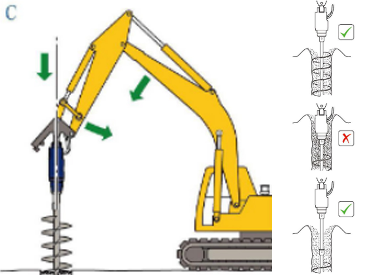 PROCEDIMIENTO DE TRABAJO