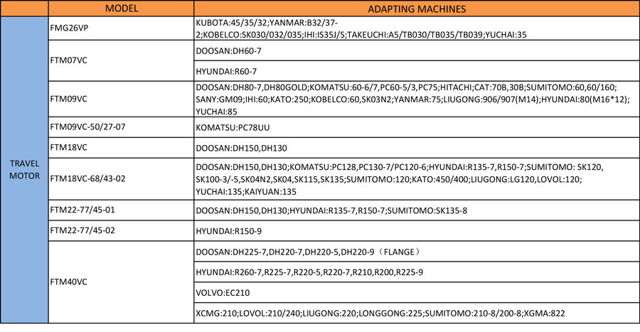 EDT-Modelo-Lista-2.jpg