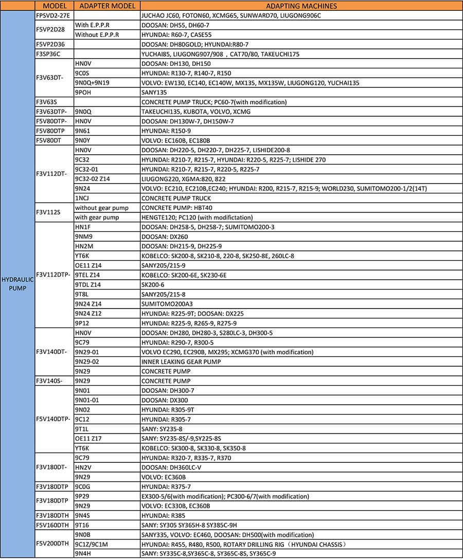 EDT-Modelo-Lista-1 (1).jpg